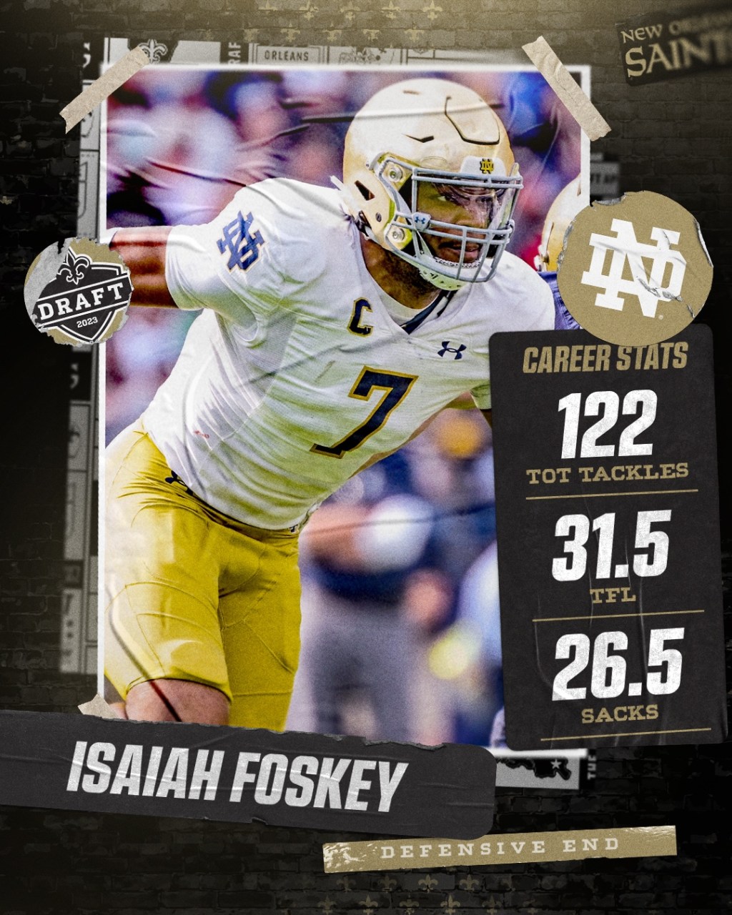 Are the New Orleans Saints Reading My Draft&nbsp;Notes?